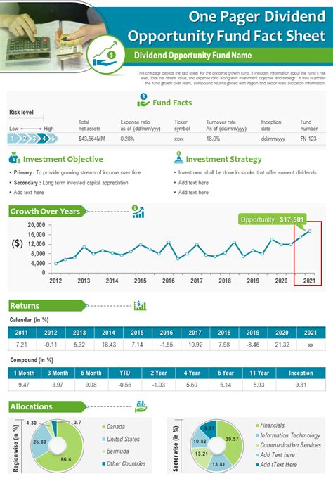 clearbridge dividend strategy class 1|sopax fund fact sheet pdf.